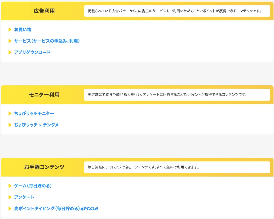 ちょびリッチのコンテンツガイドの一部。広告利用(お買い物、サービス、アプリダウンロード)、モニター利用(ちょびリッチモニター、ちょびリッチ×テンタメ)、お手軽コンテンツ(ゲーム、アンケート、パソコンのみの高ポイントタイピング)の3つに分けて案内している
