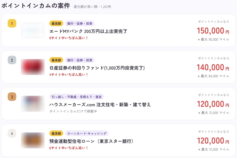 ポイミルのポイントインカムのページ。ポイントインカムの案件1,262件が還元額の高い順に並び、1位のエードMYバンク 200万円以上出資完了は150,000円で「8サイト中いちばん高い！」と表示されている